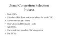 Zonal Congestion Selection Process PowerPoint PPT Presentation