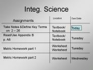 Integ. Science