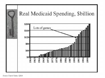 Source: David Cutler, QR24