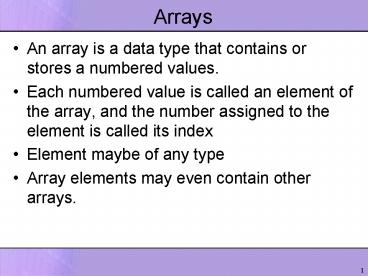 presentation player overlay