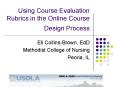 Using Course Evaluation Rubrics in the Online Course Design Process PowerPoint PPT Presentation