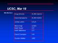 UCSC, Mar 18 PowerPoint PPT Presentation
