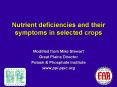 Nutrient deficiencies and their symptoms in selected crops PowerPoint PPT Presentation