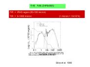 THE  FAR-INFRARED