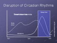 Disruption of Circadian Rhythms