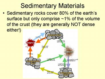 Sedimentary Materials