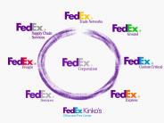 Customer Presentation