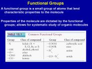 Functional Groups