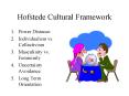 Hofstede Cultural Framework PowerPoint PPT Presentation