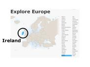 Development Anthropology