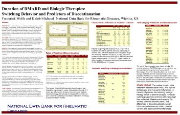 Duration of DMARD and Biologic Therapies: