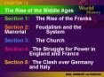 Section 1:The Rise of the Franks PowerPoint PPT Presentation