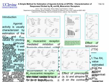 presentation player overlay
