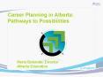 Career Planning in Alberta: PowerPoint PPT Presentation