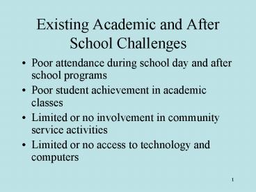 Existing Academic and After School Challenges