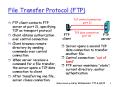 File Transfer Protocol (FTP) PowerPoint PPT Presentation