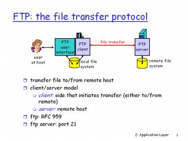 FTP:%20the%20file%20transfer%20protocol