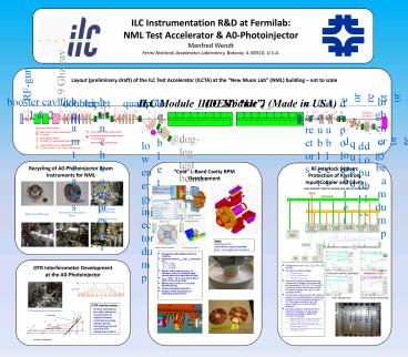 ILC Instrumentation R