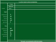 LATIN NOUN DECLENSIONS
