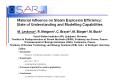 Material Influence on Steam Explosion Efficiency: State of Understanding and Modelling Capabilities M. Leskovar1, R. Meignen2, C. Brayer3, M. B PowerPoint PPT Presentation