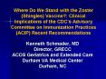 Where Do We Stand with the Zoster (Shingles) Vaccine?: Clinical Implications of the CDC PowerPoint PPT Presentation