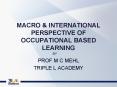 MACRO PowerPoint PPT Presentation