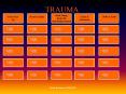 TRAUMA PowerPoint PPT Presentation
