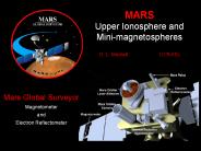 Mars Global Surveyor