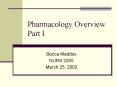 Pharmacology Overview Part I PowerPoint PPT Presentation