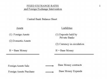 FIXED EXCHANGE RATES