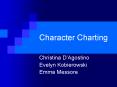 Character Charting PowerPoint PPT Presentation