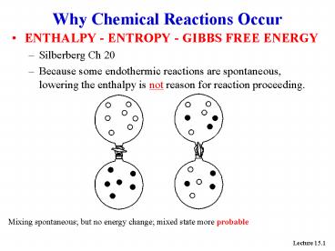 Why Chemical Reactions Occur
