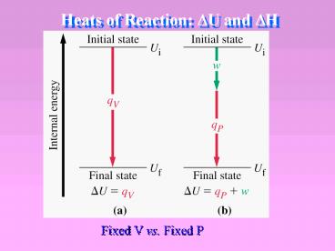 Heats of Reaction: U and H