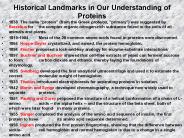 Historical Landmarks in Our Understanding of Proteins