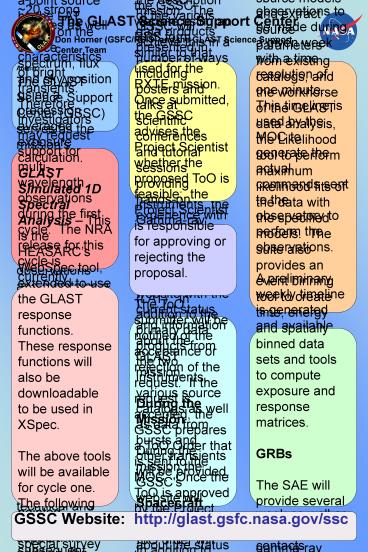 The GLAST Science Suport Center