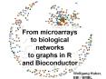 From microarrays to biological networks to graphs in R and Bioconductor PowerPoint PPT Presentation