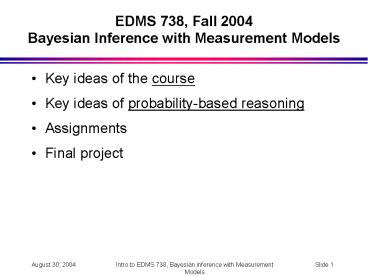 presentation player overlay