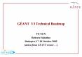 GANT Y3 Technical Roadmap PowerPoint PPT Presentation