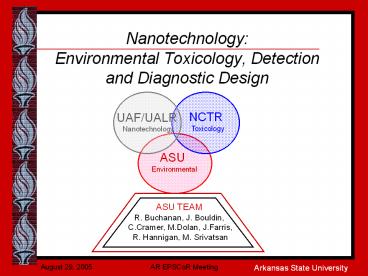 Nanotechnology: Environmental Toxicology, Detection and Diagnostic Design