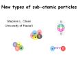 New types of sub-atomic particles PowerPoint PPT Presentation