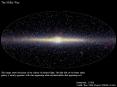 This image shows the plane of our Galaxy in infrared light. The thin disk of our home spiral galaxy is clearly apparent, with stars appearing white and interstellar dust appearing red. PowerPoint PPT Presentation