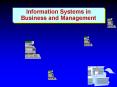 Information Systems in Business and Management PowerPoint PPT Presentation