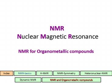 NMR Nuclear Magnetic Resonance
