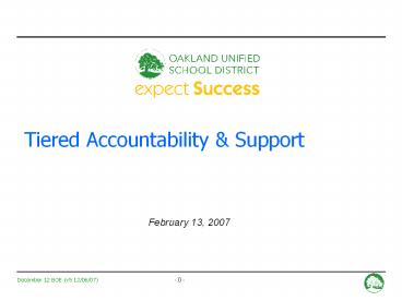 Multi-year Fiscal Recovery Plan (MYFRP) review