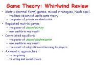 Game Theory: Whirlwind Review