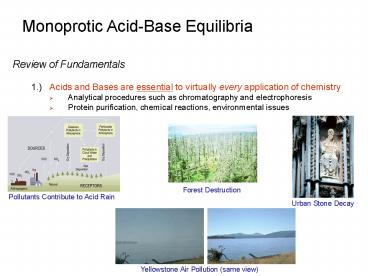 Monoprotic AcidBase Equilibria