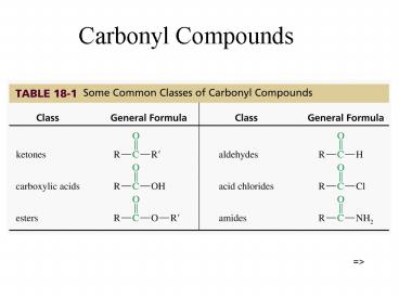 Carbonyl Compounds