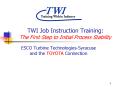 TWI Job Instruction Training: The First Step to Initial Process Stability PowerPoint PPT Presentation