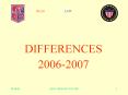 DIFFERENCES PowerPoint PPT Presentation