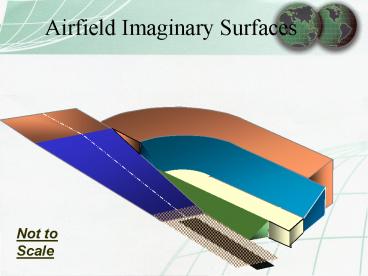 presentation player overlay